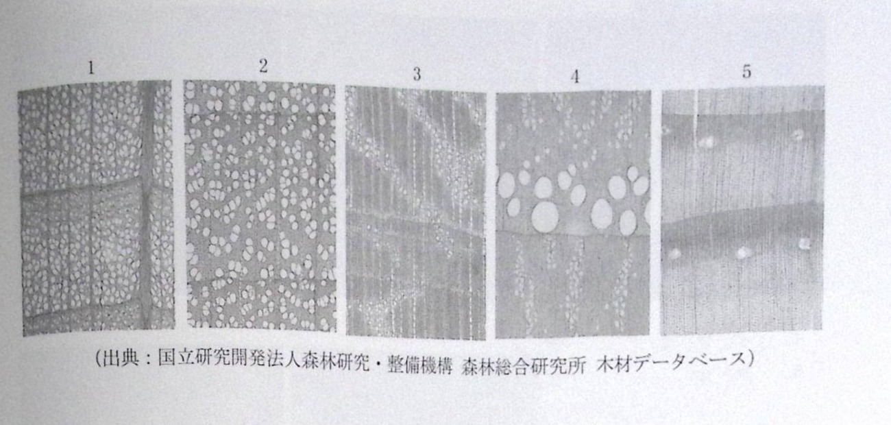 R4-Q21の原本設問図版